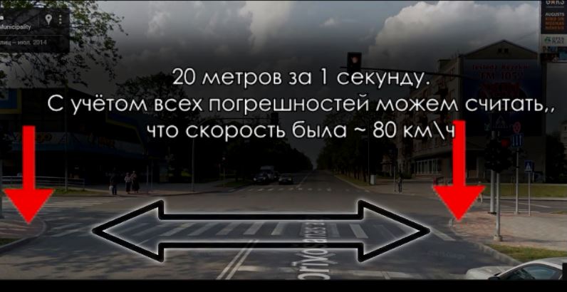 Не полный отрыв