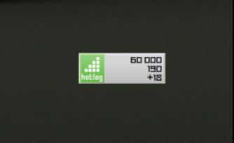 ЕСТЬ 60000! Поздравляю участников …